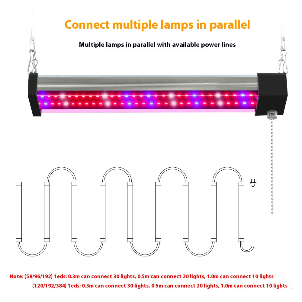LED Pflanzenlampe mit Vollspektrum-Beleuchtung und Zugschalter für optimales Pflanzenwachstum