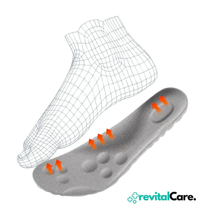 Ergonomische 4D Komfort-Einlegesohlen
