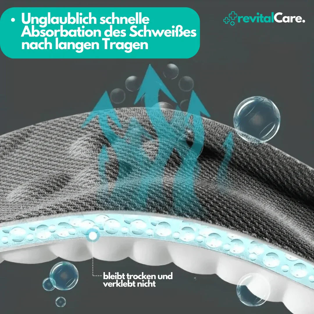 Ergonomische 4D Komfort-Einlegesohlen