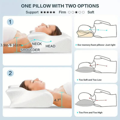 Ergonomisches Kopf Kissen für Erholsamen Schlaf