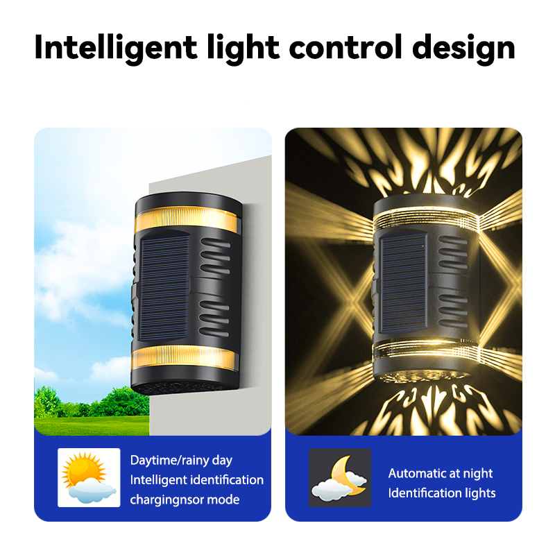 Solarlampe mit Intelligenter Lichtsteuerung – Außenwandleuchte mit Automatischer Nacht-Erkennung