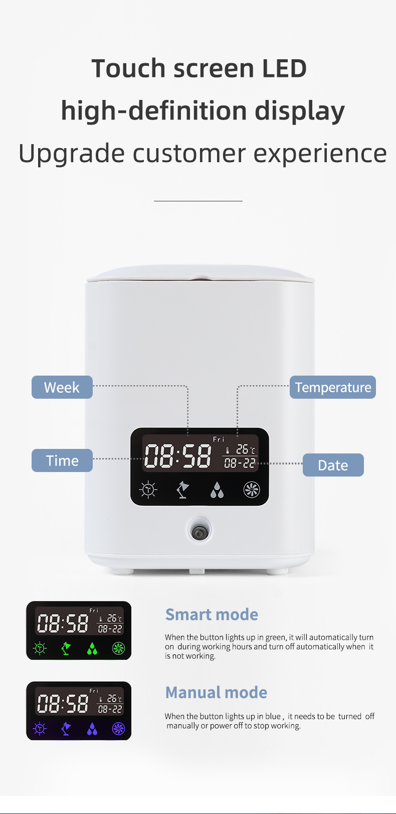 Multifunktionaler intelligenter Hydroponik-Pflanztopf mit Kalender, Diffusor und Schreibtischlampe