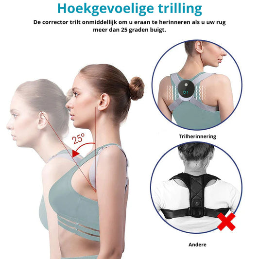 EMS-Haltungskorrekturbandage