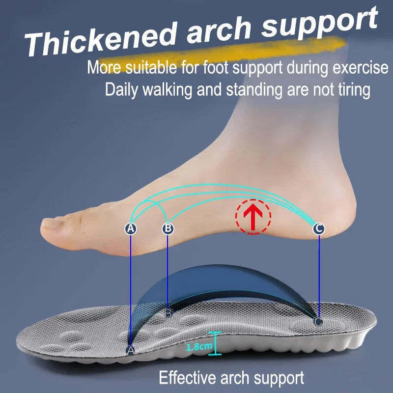 Revolutionäre orthopädische Einlegesohle