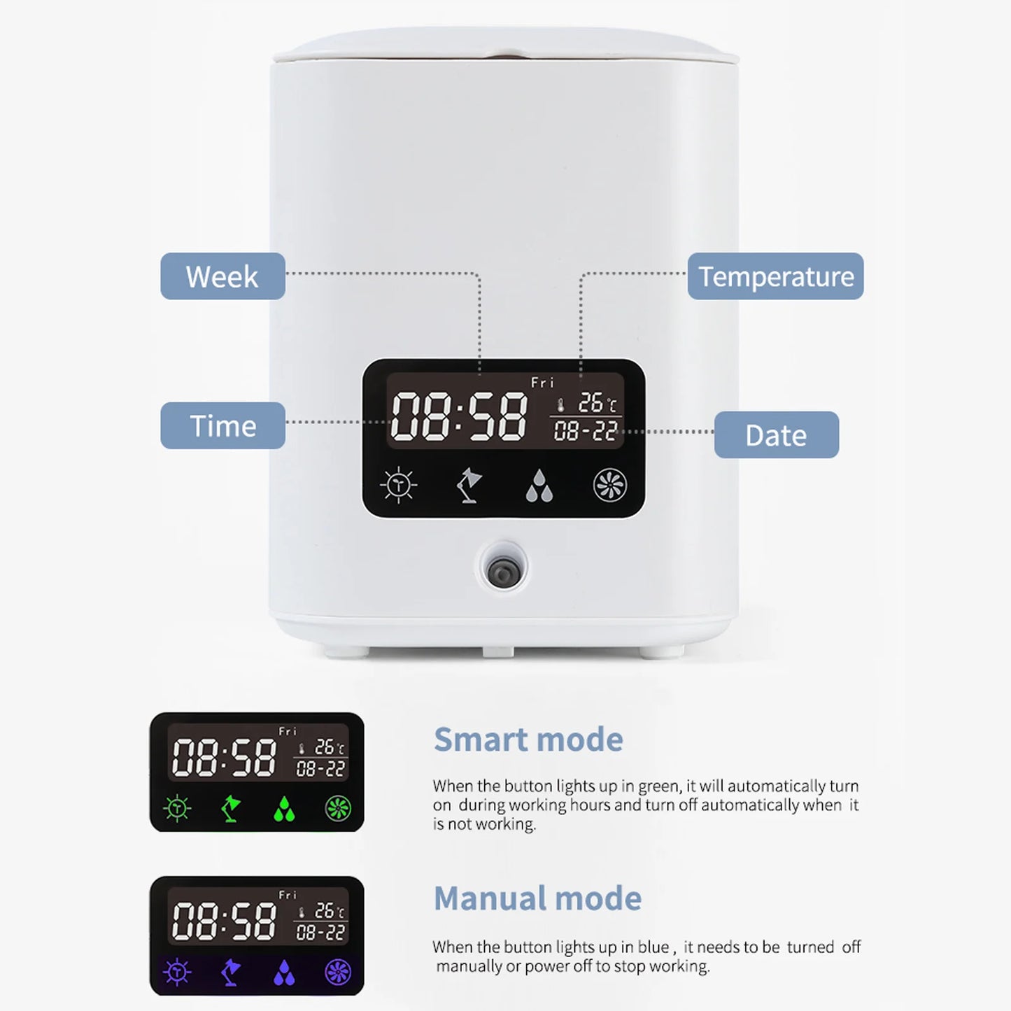 Multifunktionaler intelligenter Hydroponik-Pflanztopf mit Kalender, Diffusor und Schreibtischlampe