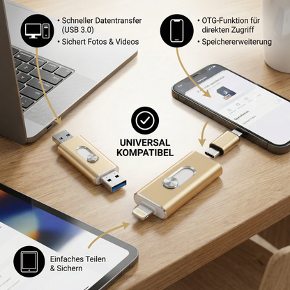 3-in-1 USB-Speicherstick – High-Speed USB 3.0 OTG-Stick mit Type-C-Adapter für Smartphone & PC